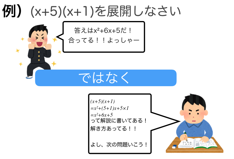 問題の解き方の例