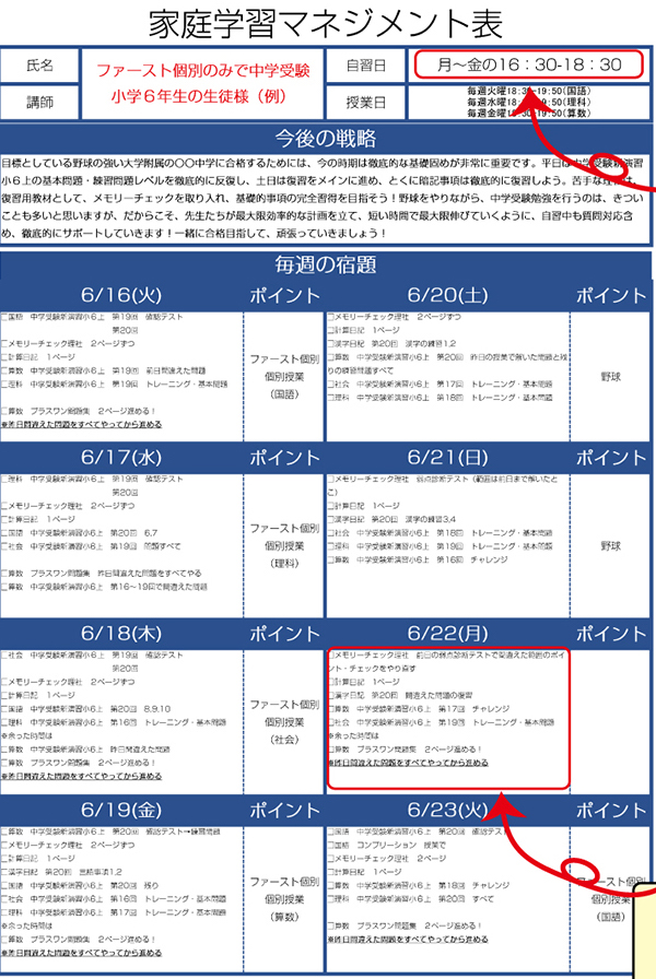 学習マネジメント表